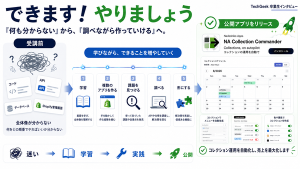 「できます！やりましょう」Shopifyアプリ開発の全体像も分からなかった私が、公開アプリをリリースするまで